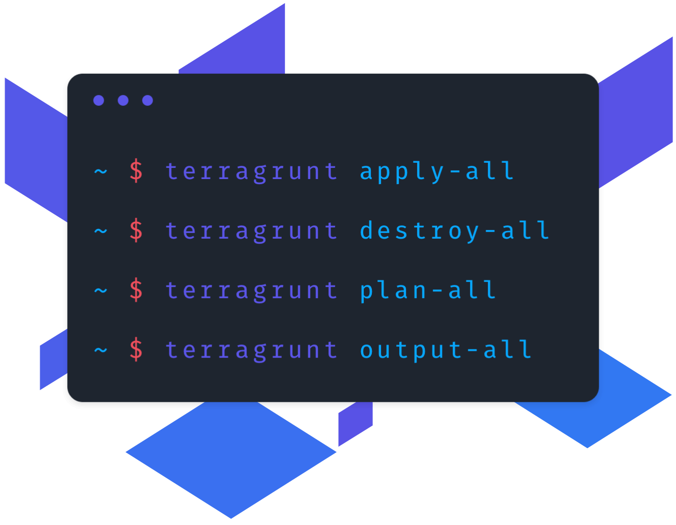 Execute Terraform commands on multiple modules at once